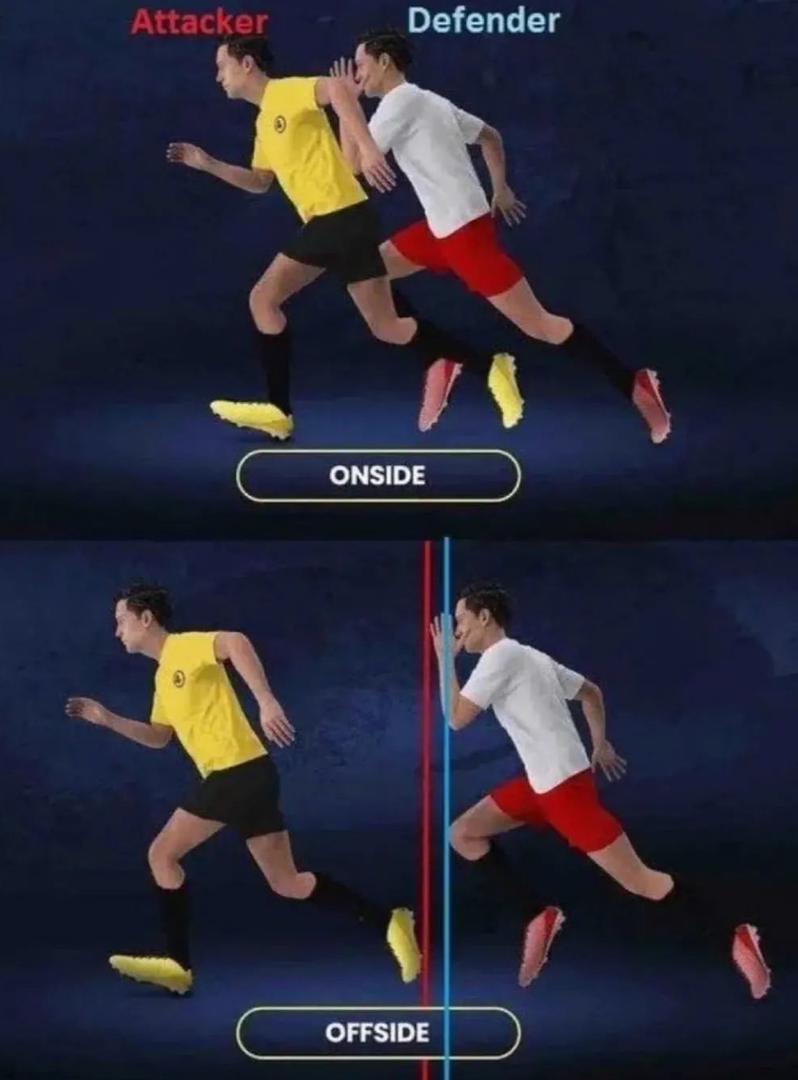 Read more about the article THE INTERNATIONAL FOOTBALL ASSOCIATION HAVE APPROVED A NEW OFFSIDE RULE